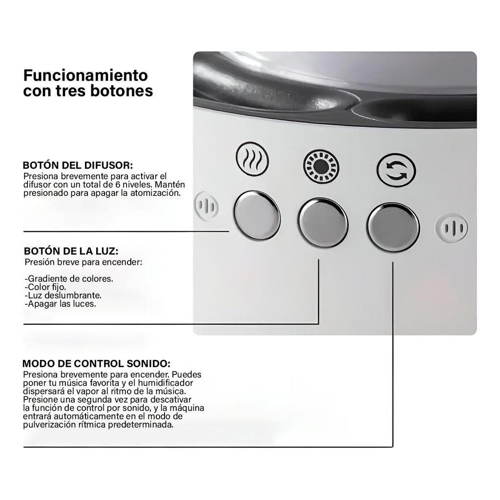 AromaBeat™ – Humidificador Musical con Luz LED