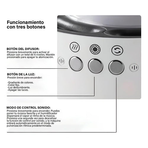 AromaBeat™ – Humidificador Musical con Luz LED