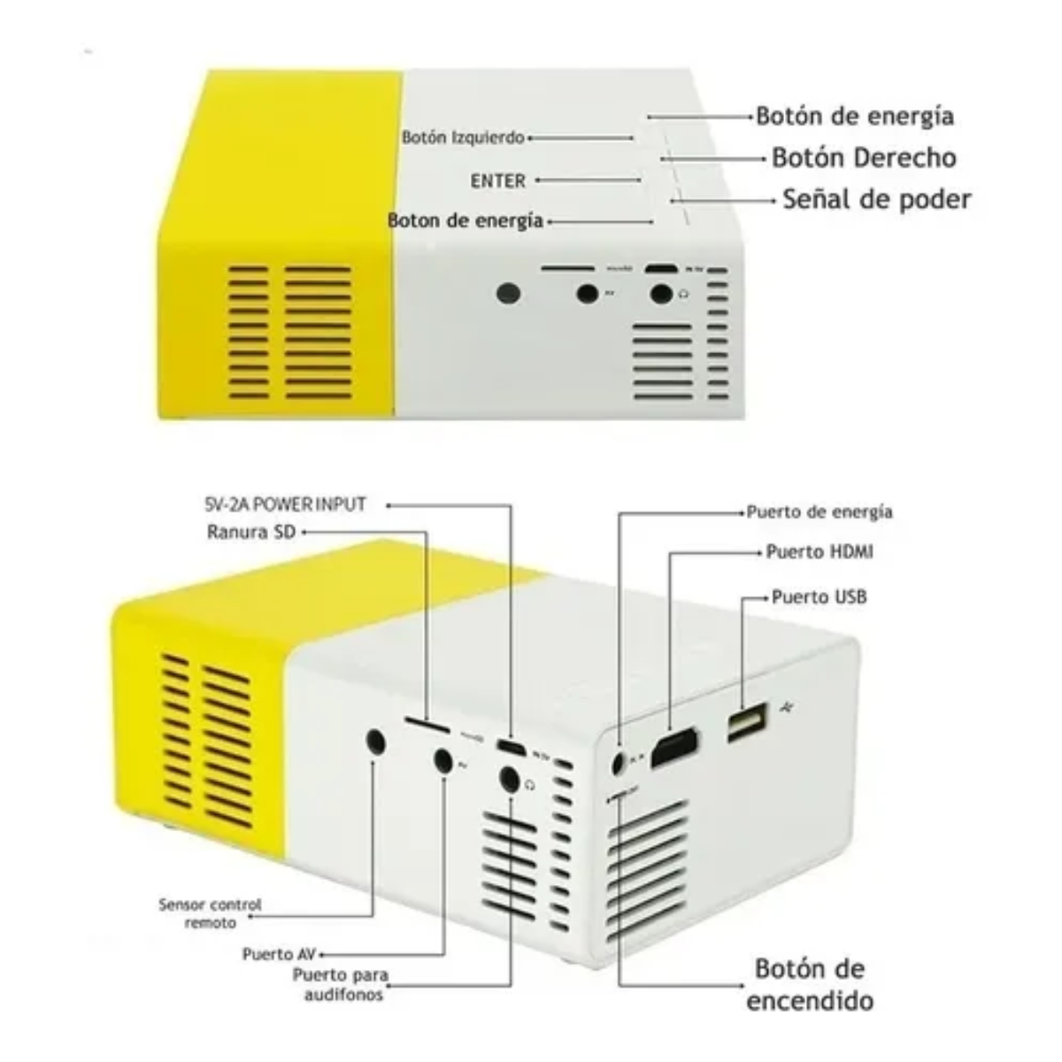 LumiBeam™ – Mini Proyector Portátil