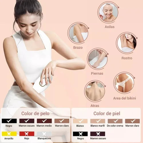 LáserSmooth™ – Depilación Permanente en Casa