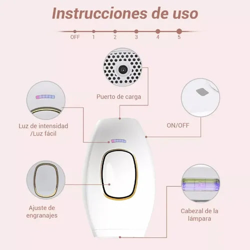 LáserSmooth™ – Depilación Permanente en Casa