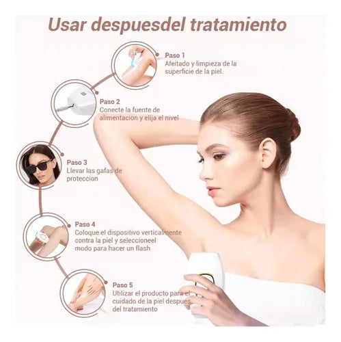LáserSmooth™ – Depilación Permanente en Casa