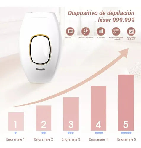 LáserSmooth™ – Depilación Permanente en Casa